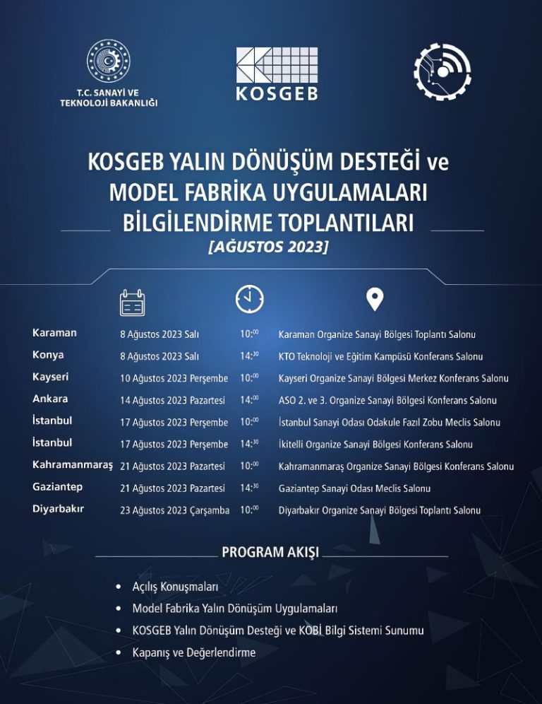 KOSGEB Yalın Dönüşüm Desteği